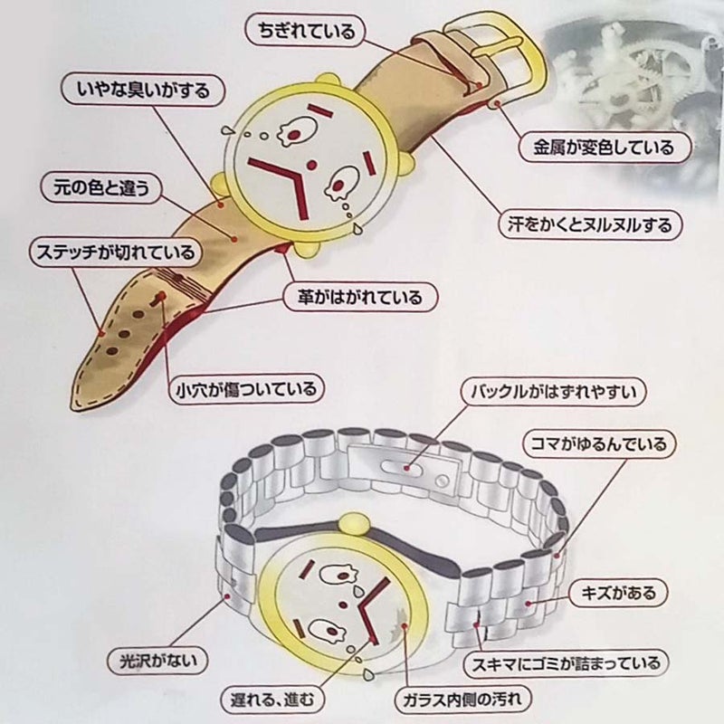 豊富な時計修理可能箇所図解として
腕時計バンドのちぎれ
バンドのにおい
バックル変色
バンド変色
バンドステッチ切れ
バンド革剥がれ
バンド穴の傷
バックルが緩い
バンドコマの緩み
バンドの傷
バンドの曇り、光沢
時計の遅れ、進み
ガラスの内側汚れ
バンドコマ隙間のゴミ除去
等の図解解説